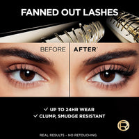 Voluminous Panorama Mascara, Volumizing and Lengthening Mascara, Washable Longwear and Smudge Resistant Make Up, Blackest Black, 0.33 Fl Oz