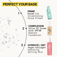 Beauty Vegan Collagen Hydrating Setting Mist – Hydrating Illuminating Face Primer for Dewy Skin, W/Vegan Collagen & Squalane for Radiant Glow, Soft-Focus Pore Blurring Makeup Base