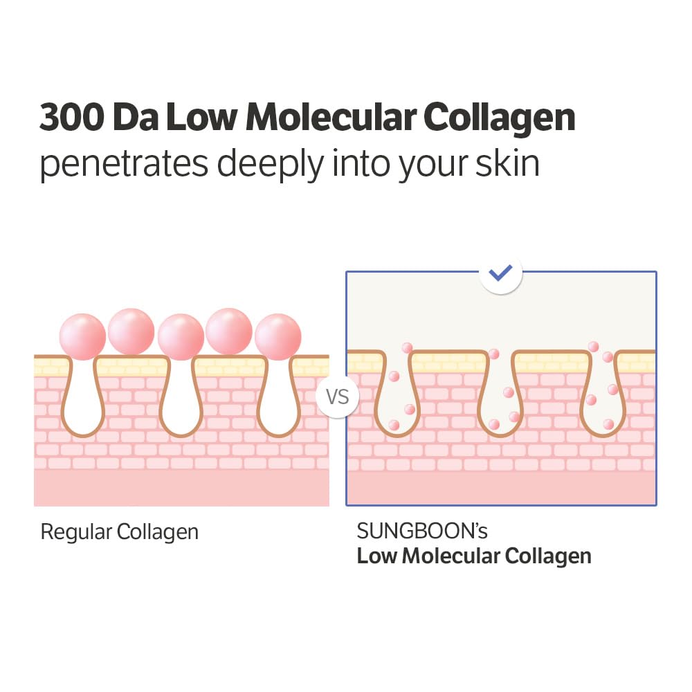 Deep Collagen Anti-Wrinkle Cream in Serum | Volufiline, Real Collagen, Skin Volumizing, Glass Skin, Elasticity for Aged Skin, Korean Skin Care, Serum for Face, 1.01 Fl. Oz