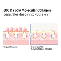 Deep Collagen Anti-Wrinkle Cream in Serum | Volufiline, Real Collagen, Skin Volumizing, Glass Skin, Elasticity for Aged Skin, Korean Skin Care, Serum for Face, 1.01 Fl. Oz