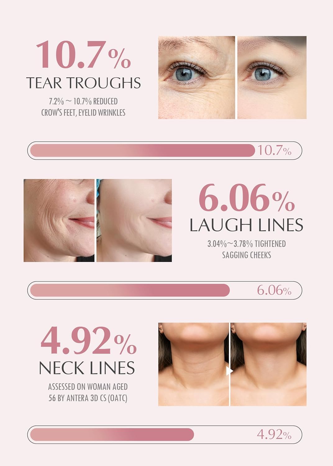 Wrinkle Bounce Multi Balm Stick | PDRN Collagen Wrinkle Stick | Korean Skin Care |All-In-One Hydrating Lip Balm Eye Cream Neck Cream Make up Base & Face Mist Moisture Balm