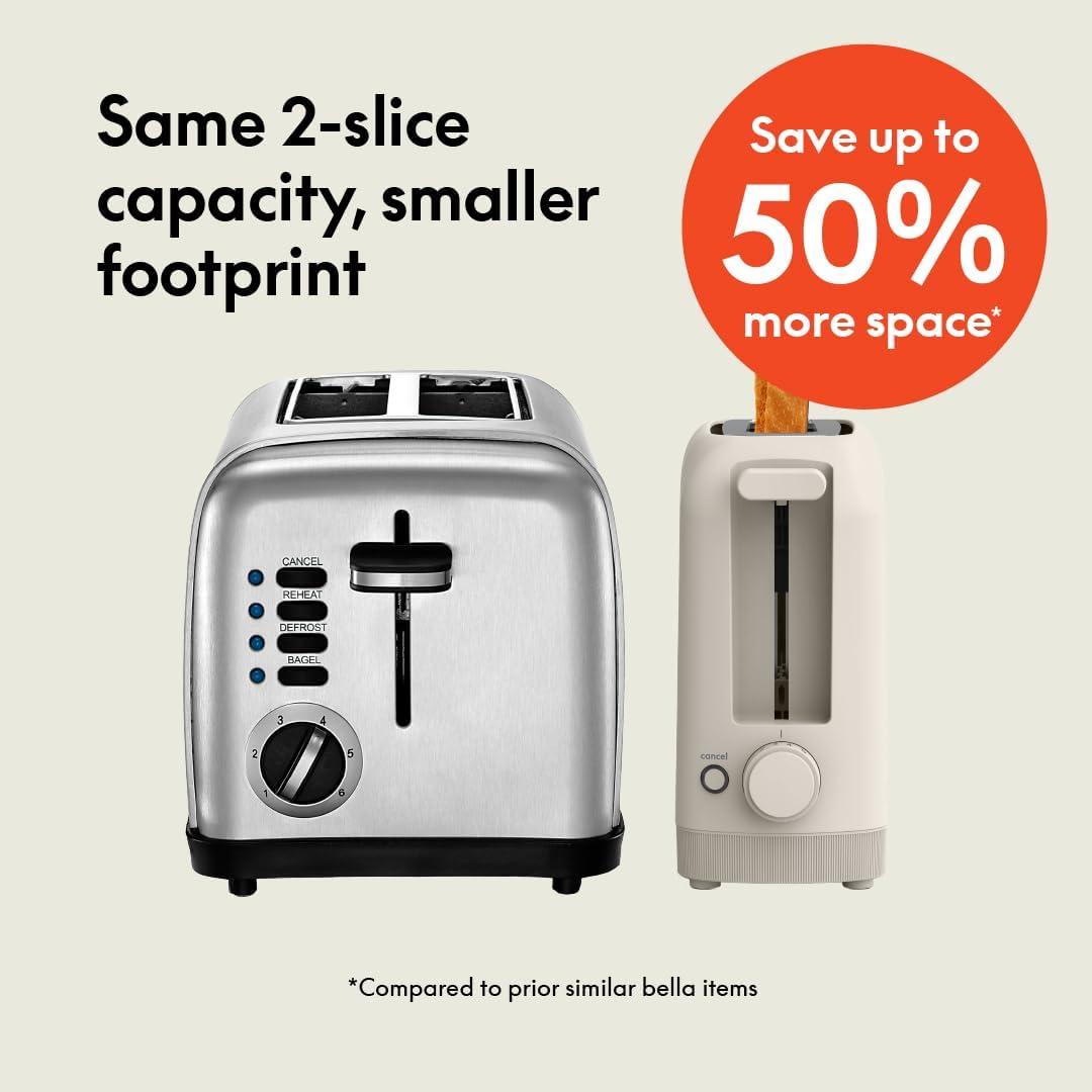 2 Slice Slim Toaster, Fits-Anywhere™ Kitchenware, 6 Setting Shade Control with Reheat & Cancel Buttons, Fits Sourdough, 10” Long Slot, anti Jam & Auto Shutoff, 900 Watt, Oatmilk