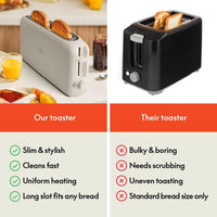 2 Slice Slim Toaster, Fits-Anywhere™ Kitchenware, 6 Setting Shade Control with Reheat & Cancel Buttons, Fits Sourdough, 10” Long Slot, anti Jam & Auto Shutoff, 900 Watt, Oatmilk