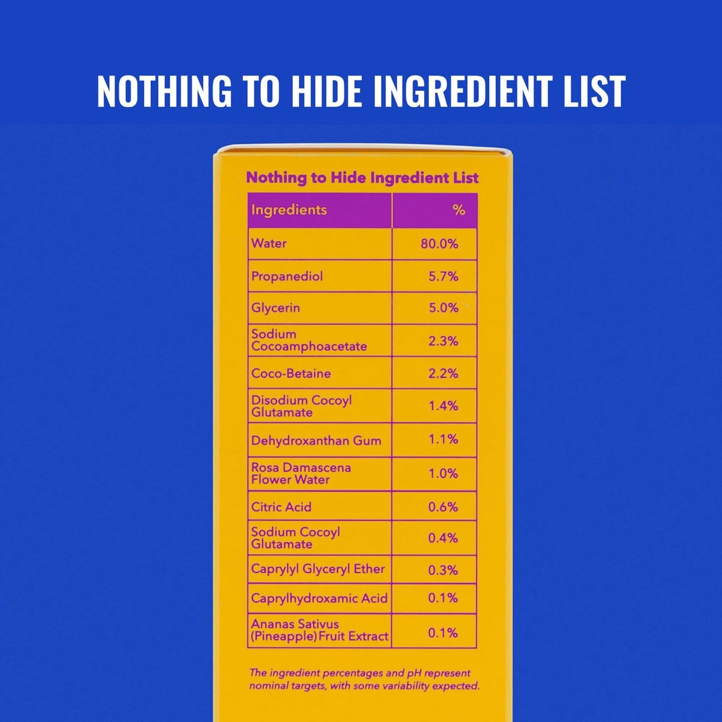 Hydrating Facial Cleansing Gel - Face Wash with Rosewater and Pineapple Extracts to Brighten, Cleanse, and Moisturize - Facial Cleanser, Skin Care