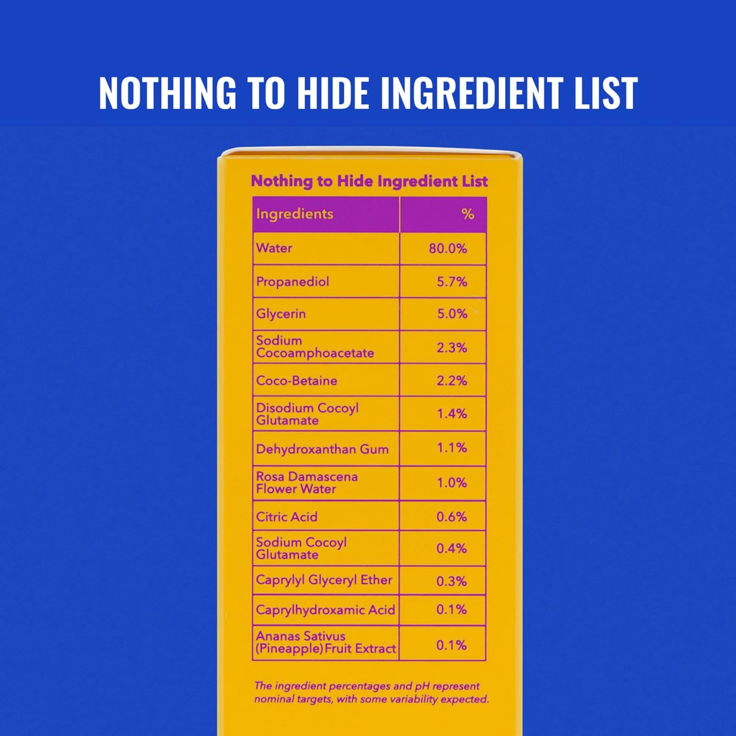 Hydrating Facial Cleansing Gel - Face Wash with Rosewater and Pineapple Extracts to Brighten, Cleanse, and Moisturize - Facial Cleanser, Skin Care