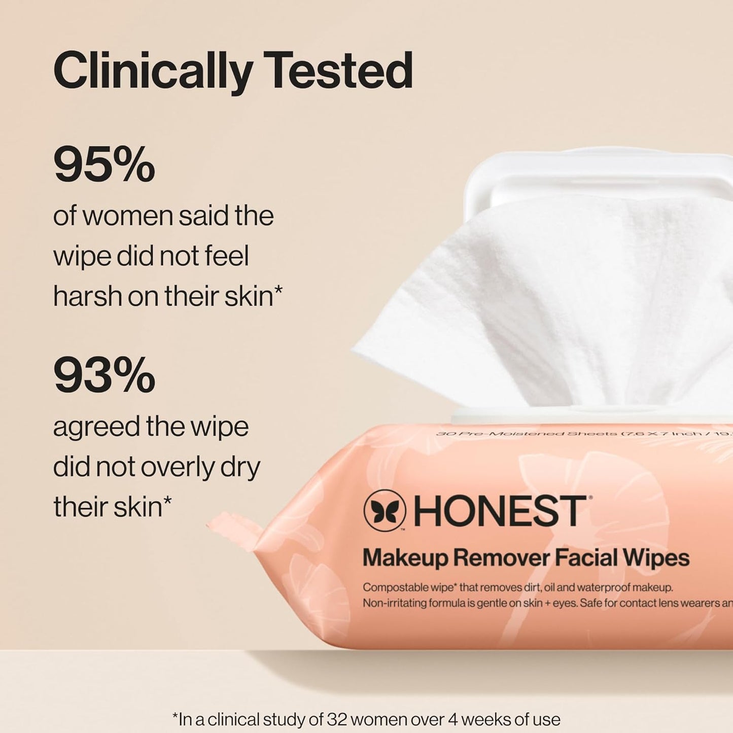 Fragrance Free Cleansing Makeup Remover Facial Wipes | Plant Based, Hypoallergenic, Gentle for Sensitive Skin | 30 Count