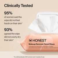 Fragrance Free Cleansing Makeup Remover Facial Wipes | Plant Based, Hypoallergenic, Gentle for Sensitive Skin | 30 Count