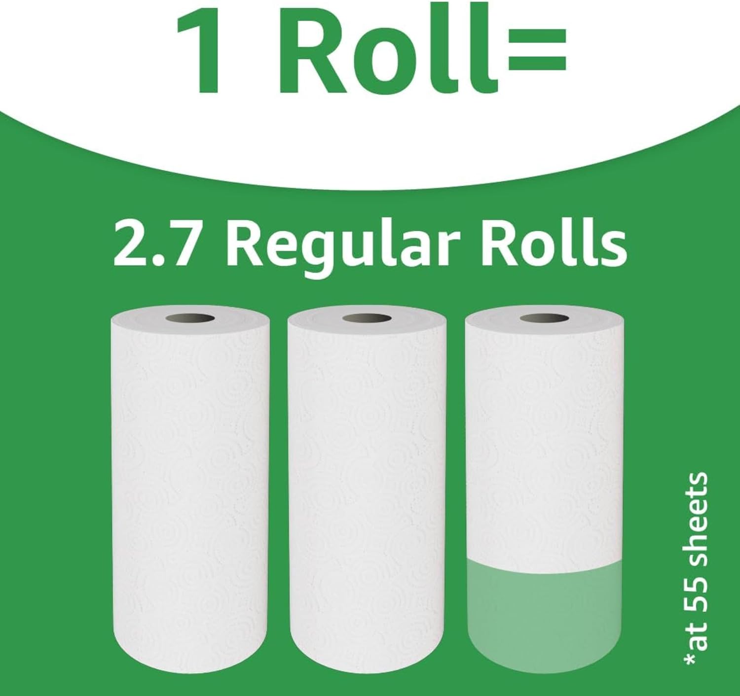 2-Ply Flex-Sheets Paper Towels, 12 Basics Rolls = 32 Regular Rolls, Everyday Value with 150 Sheets per Roll