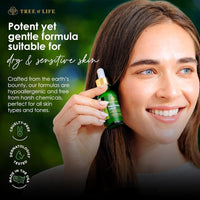 Niacinamide Vitamin B3 Serum, Hydrating Face Oil for Dark and Age Spots, Tightens Pores, Facial Serums for Sensitive Skin Care with Hyaluronic Acid and Vitamin E, 2 Fl Oz