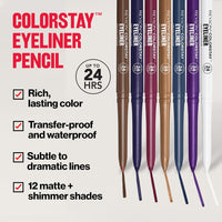 Colorstay Pencil Waterproof Eyeliner, Smudge-Proof, Eye Makeup with Built-In Sharpener, 201 Black, 0.01 Oz