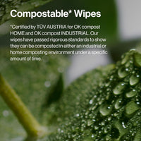 Fragrance Free Cleansing Makeup Remover Facial Wipes | Plant Based, Hypoallergenic, Gentle for Sensitive Skin | 30 Count