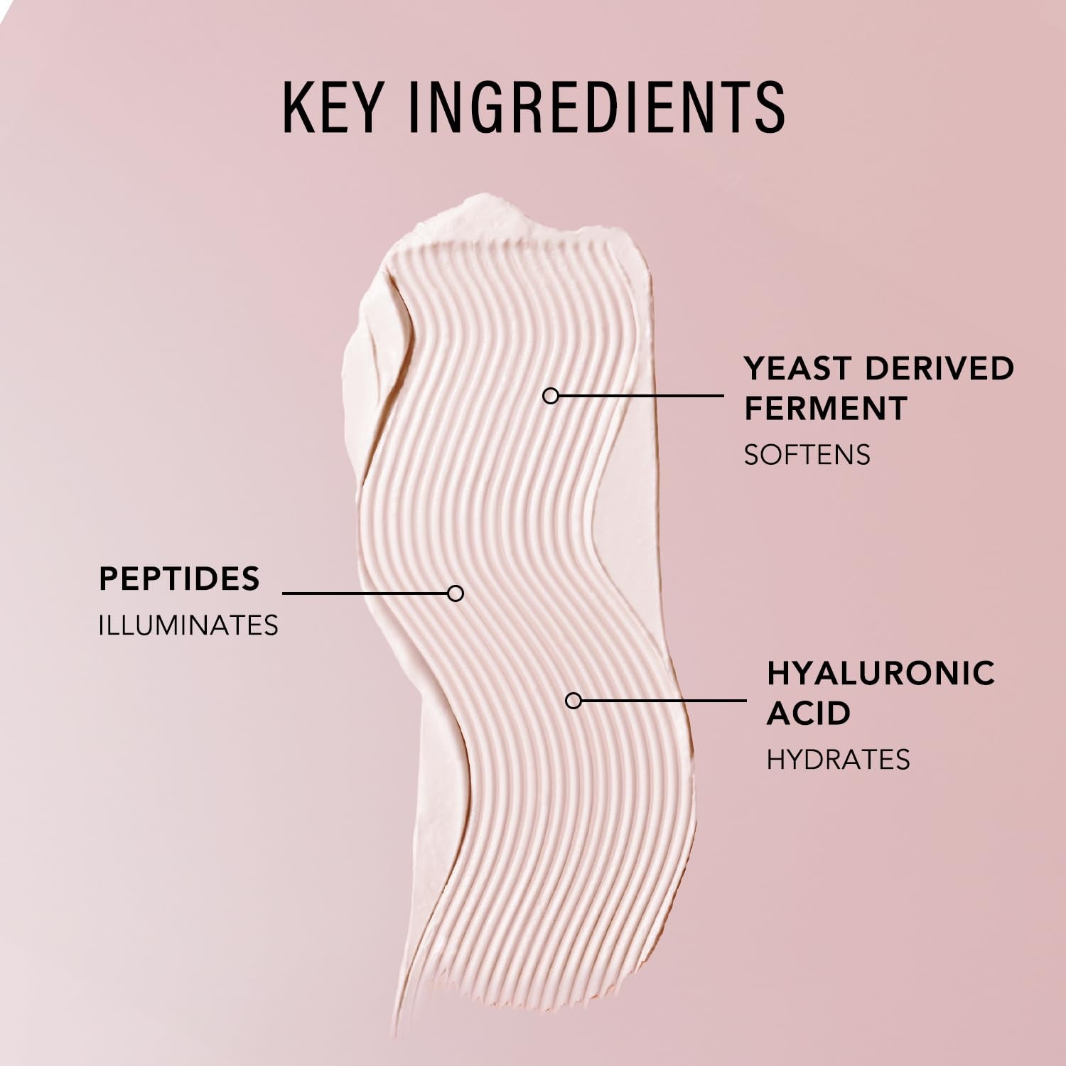 That Blockbuster Face Moisturizer, Hydrating Hyaluronic Acid Face Cream with Peptides, Plumps, Nourishes, Hydrates, Skin Care to Help Visibly Smooth & Supports Fine Lines & Wrinkles, 1.7 Oz