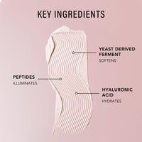 That Blockbuster Face Moisturizer, Hydrating Hyaluronic Acid Face Cream with Peptides, Plumps, Nourishes, Hydrates, Skin Care to Help Visibly Smooth & Supports Fine Lines & Wrinkles, 1.7 Oz