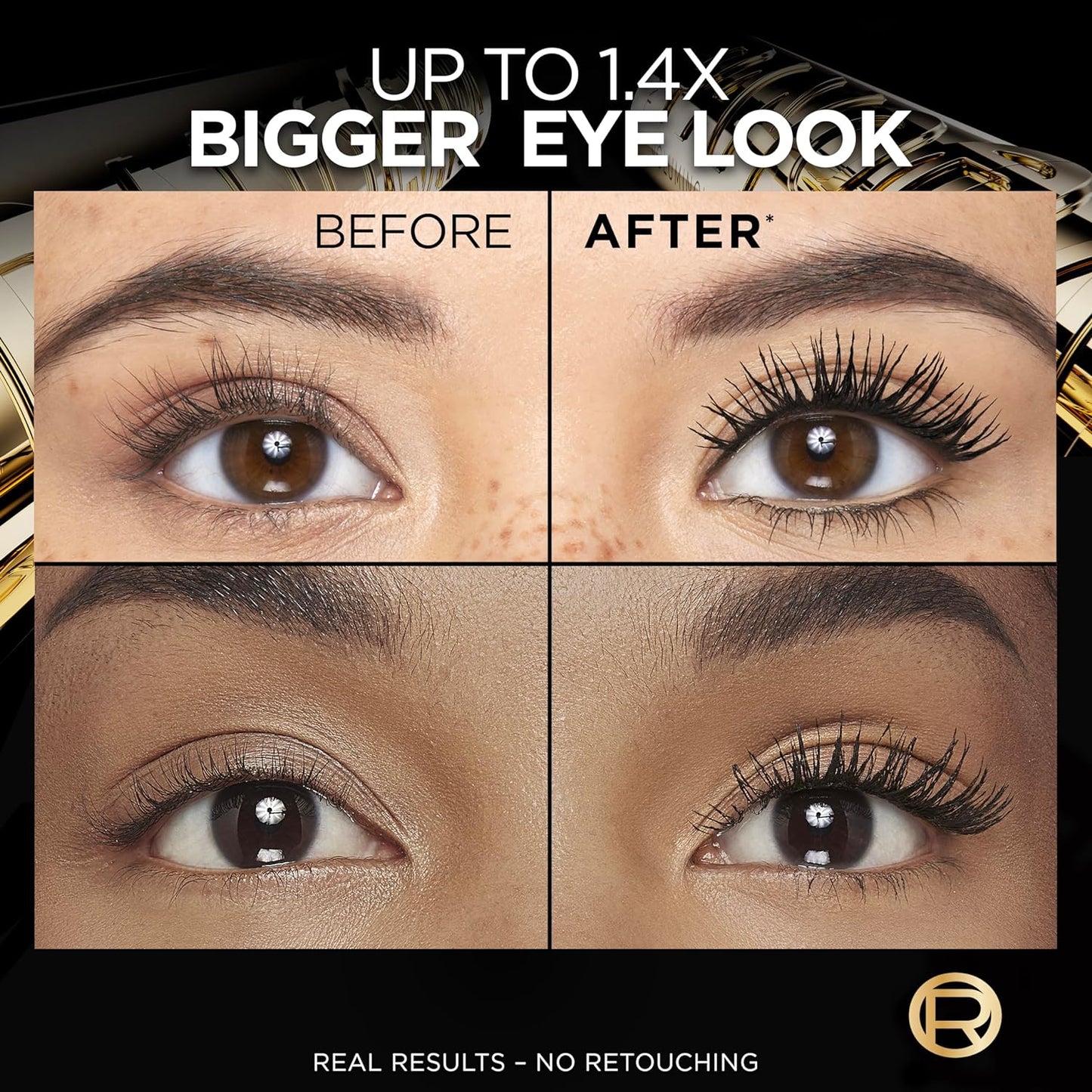 Voluminous Panorama Mascara, Volumizing and Lengthening Mascara, Washable Longwear and Smudge Resistant Make Up, Blackest Black, 0.33 Fl Oz