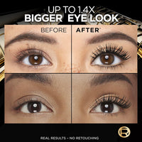 Voluminous Panorama Mascara, Volumizing and Lengthening Mascara, Washable Longwear and Smudge Resistant Make Up, Blackest Black, 0.33 Fl Oz