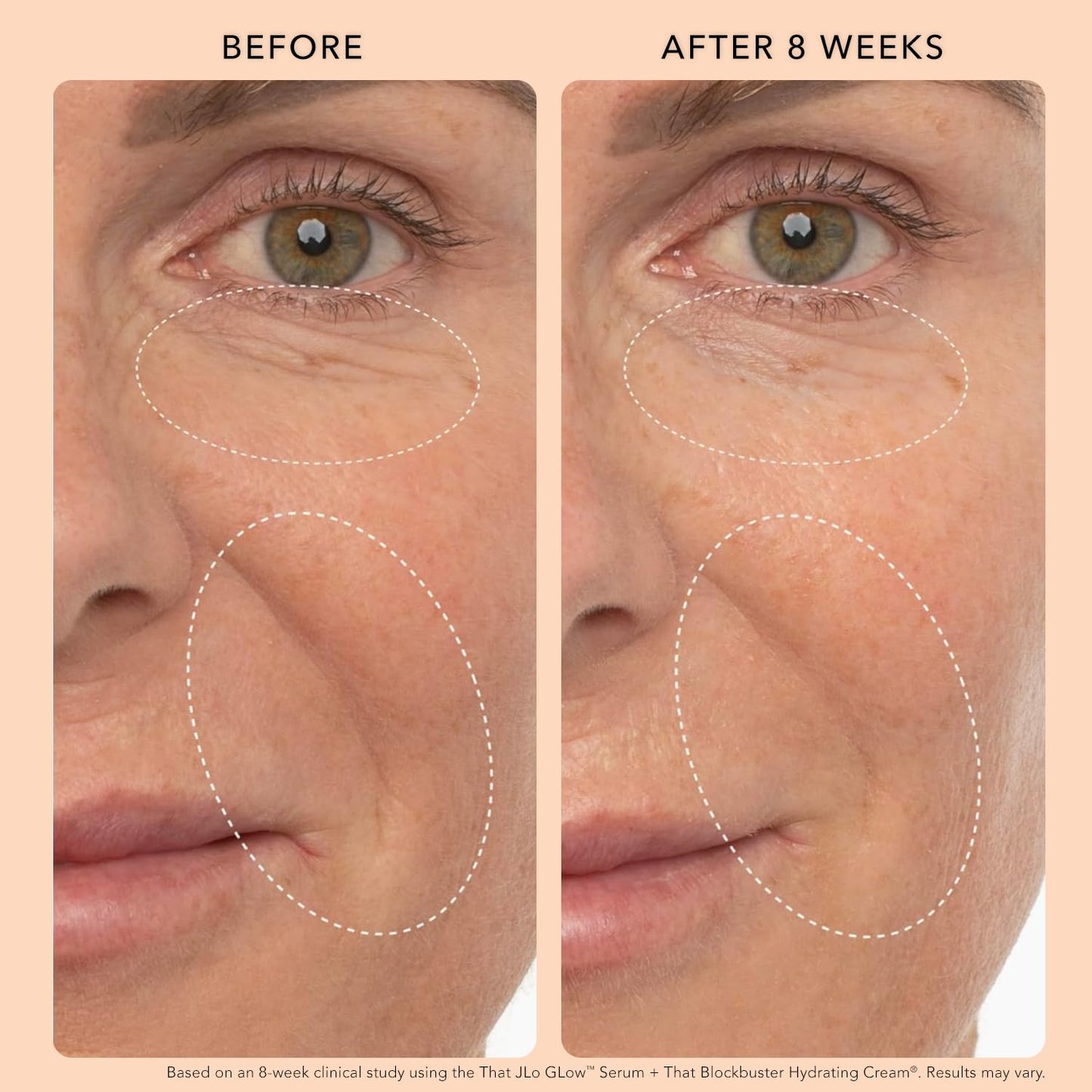 That Blockbuster Face Moisturizer, Hydrating Hyaluronic Acid Face Cream with Peptides, Plumps, Nourishes, Hydrates, Skin Care to Help Visibly Smooth & Supports Fine Lines & Wrinkles, 1.7 Oz