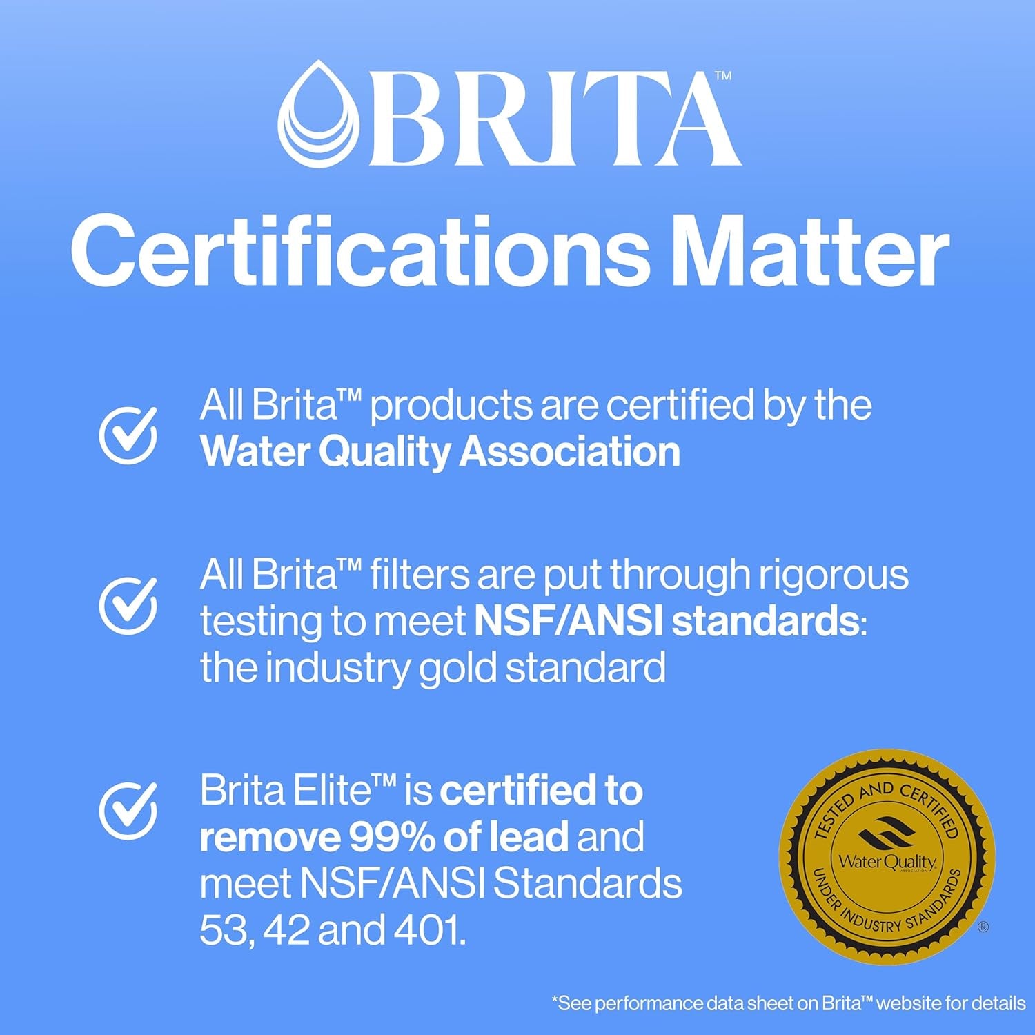 Ultramax Large Water Dispenser with Standard Filter, Bpa-Free, Reduces Copper, Cadmium and Mercury Impurities, Lasts 2 Months or 40 Gallons, Includes 1 Filter, Kitchen Accessories, Large 27-Cup